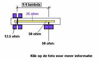 Klik op de foto voor meer informatie